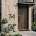 Numbers - INDEPENDENT signs and Digits